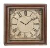 Square Wall Clocks